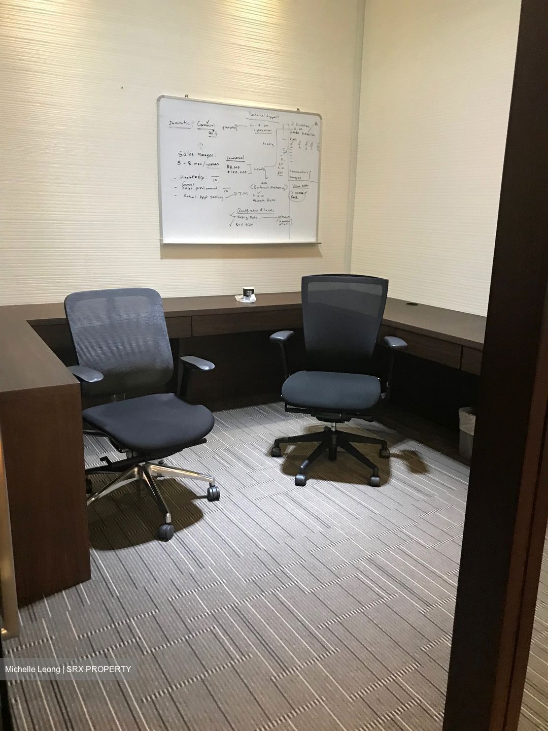 The Central (D1), Office #486729401
